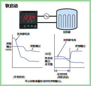 软启动